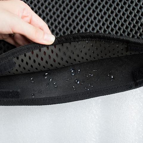 Reusable Cat Litter Pads