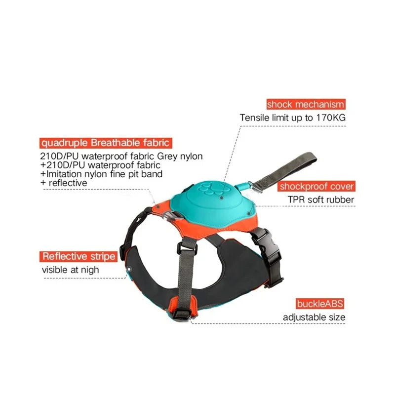 PupLock Harness